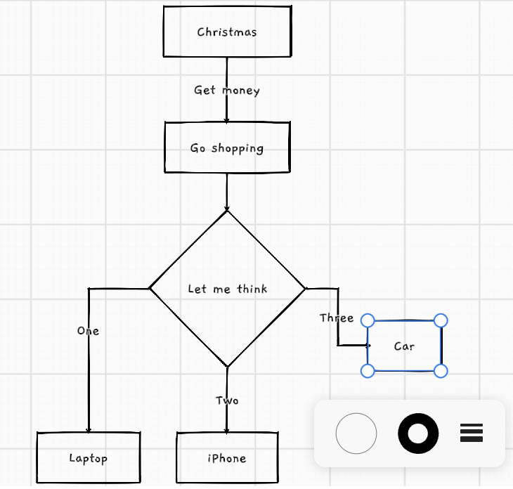 Mermaid diagrams